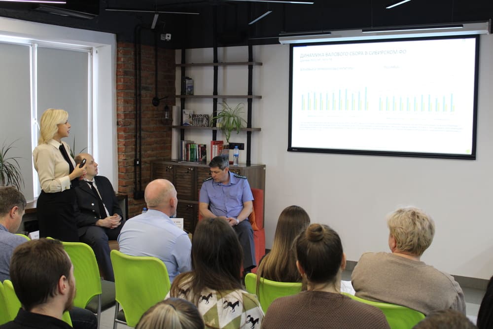 �������� ���������� ������� �������� ������ � 2025 ���� � ��� ���